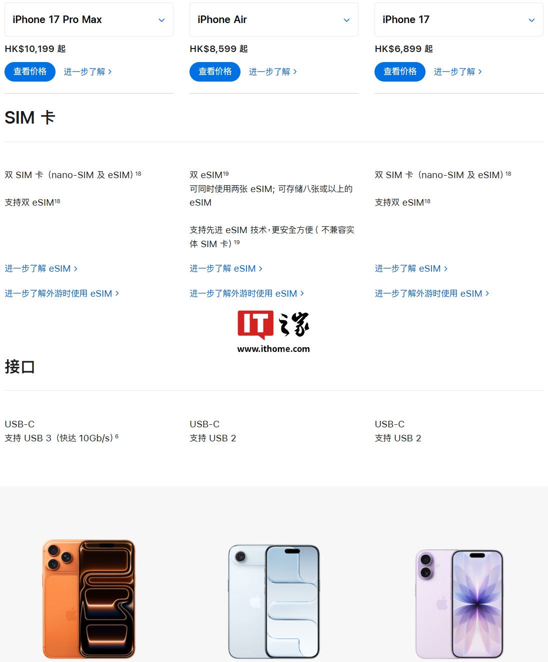 港版支不支持双卡_港版支持什么卡_