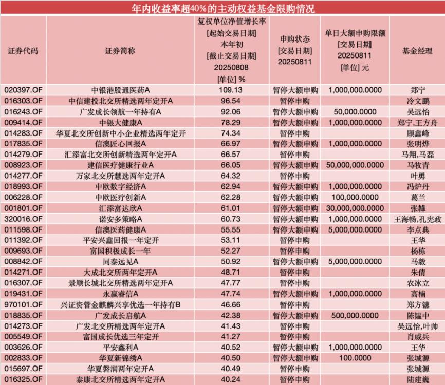 楼市牛市年份_牛市买房_