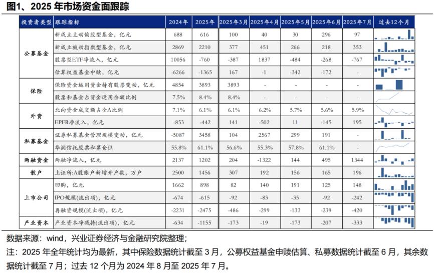 _楼市牛市年份_牛市买房