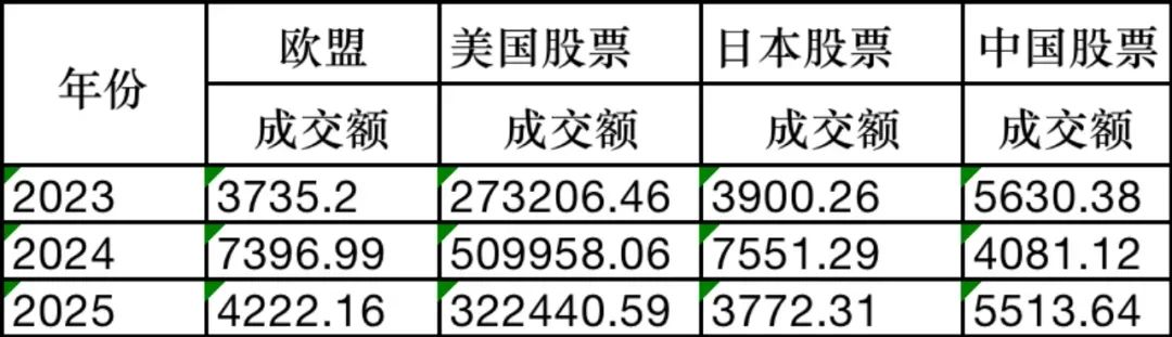 牛市买房_楼市牛市年份_