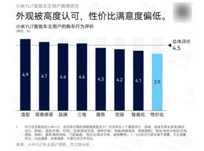 _小米汽车工作怎么样_小米汽车招工