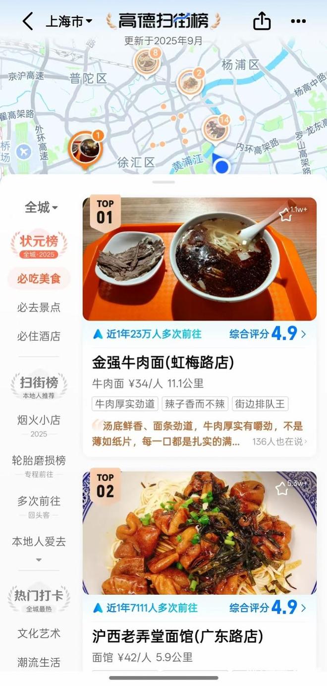 高德扫街榜用AI重构榜单评价体系,将辐射飞猪等更多应用_高德扫街榜用AI重构榜单评价体系,将辐射飞猪等更多应用_