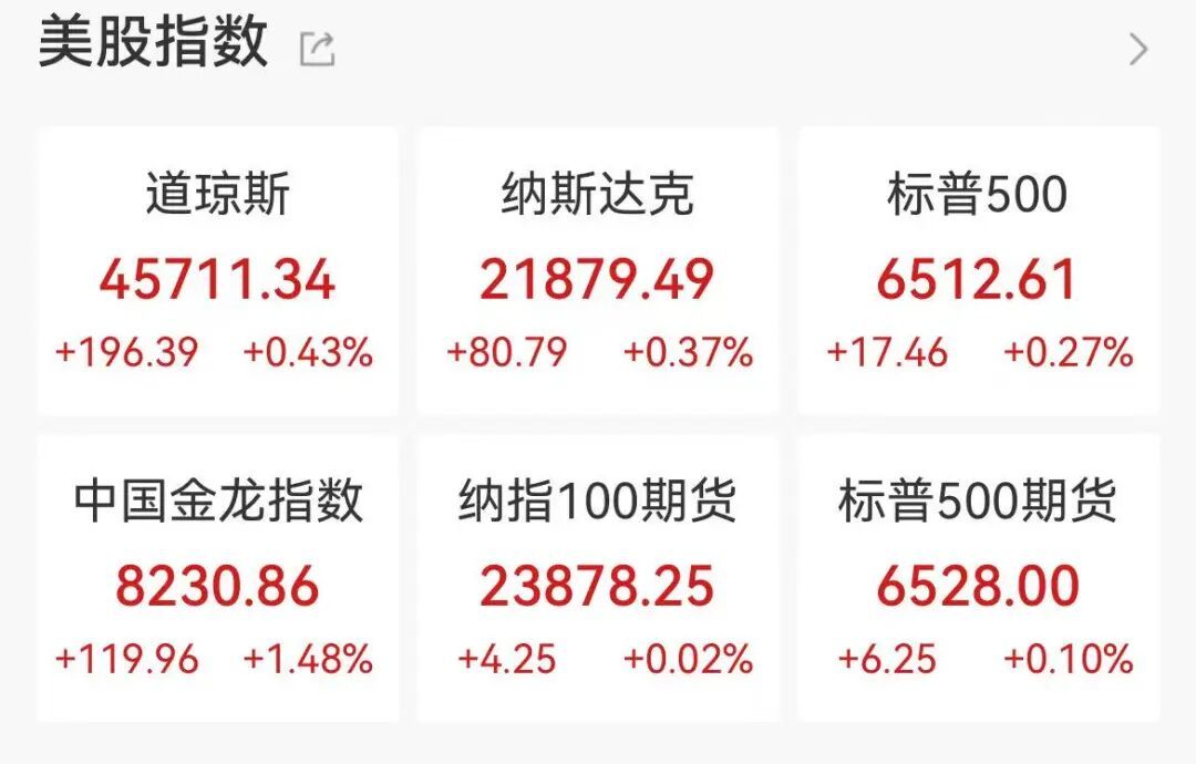 _又一科技巨头崛起_科技巨头是什么