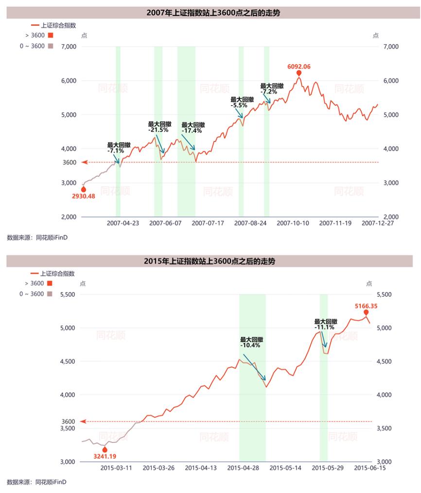 _股市涨，人民币涨，久违的大国味道_股市涨，人民币涨，久违的大国味道