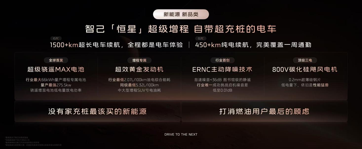_智己行业首发“恒星”超级增程，是增程更是“自带超充桩的电车”_智己行业首发“恒星”超级增程，是增程更是“自带超充桩的电车”