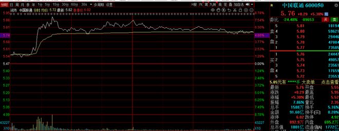 _顶级游资陈小群，昨天割肉今天无语？牛市主线，仍是它！_顶级游资陈小群，昨天割肉今天无语？牛市主线，仍是它！