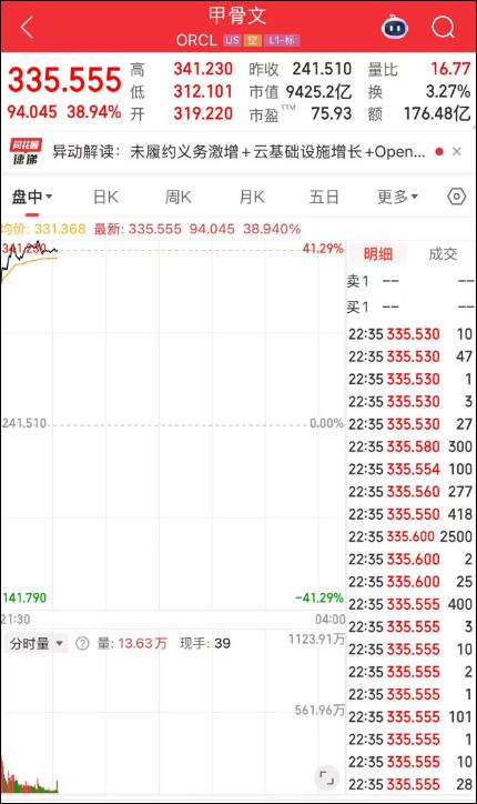 首富现任姑娘妻子换全球人了吗__首富女儿