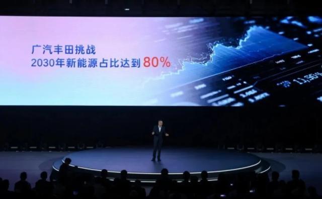 科技，破局合资汽车新赛道-有驾