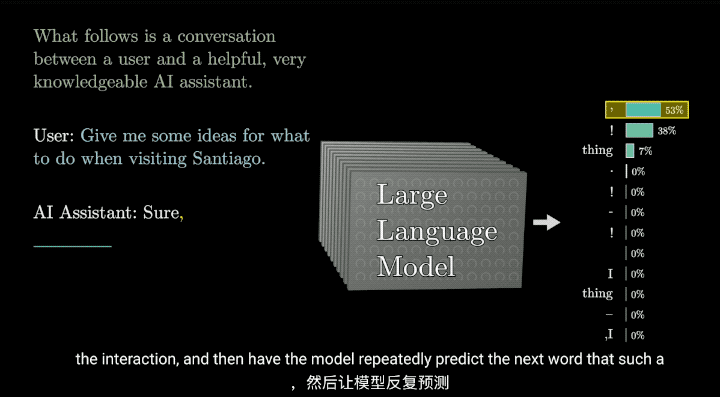 _离子有球棍模型吗_二胎宫口开一指离分娩还有多久