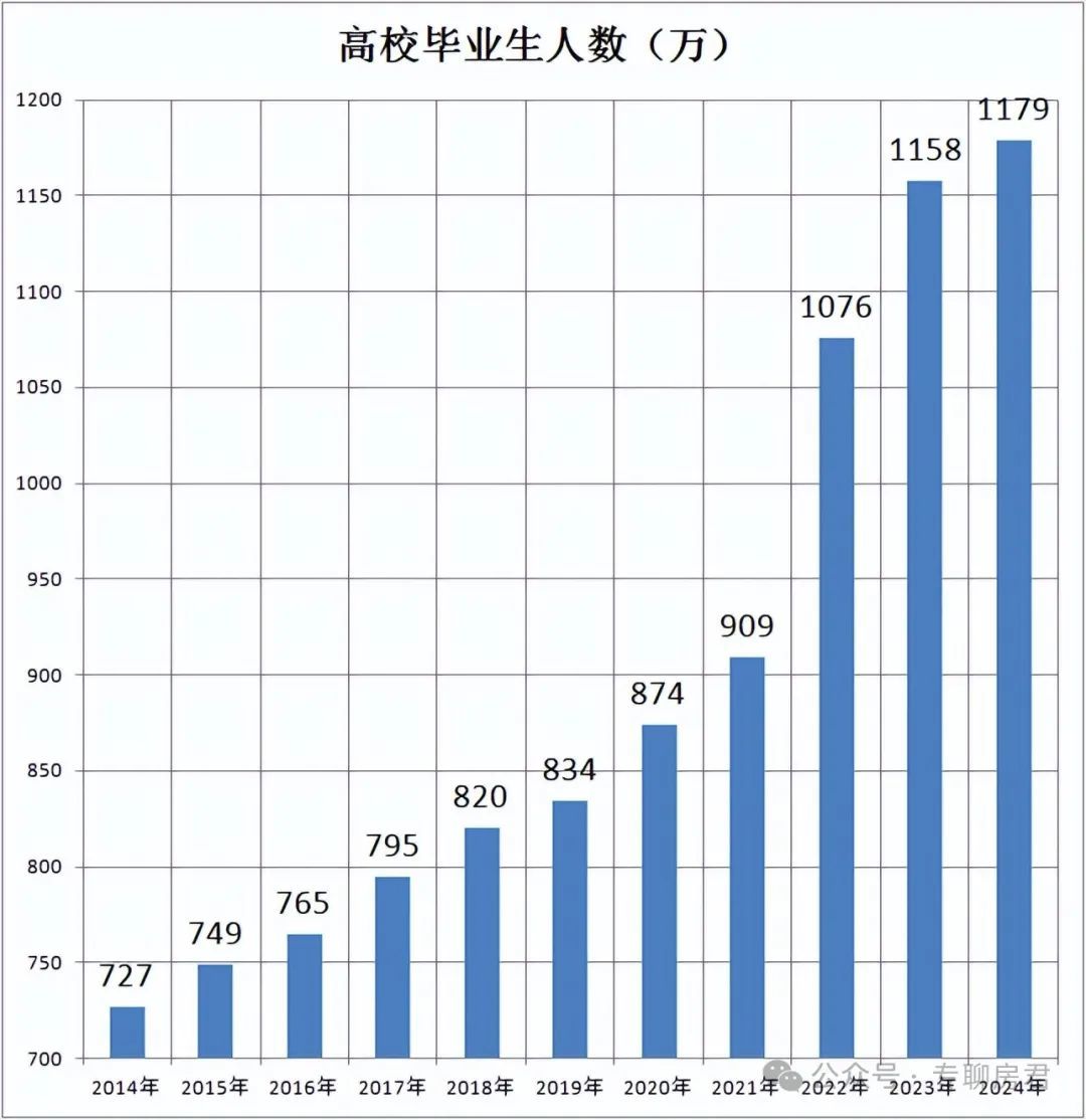 _“苦日子”终究还是来了？中央明确，做3个准备或能从容应对_“苦日子”终究还是来了？中央明确，做3个准备或能从容应对
