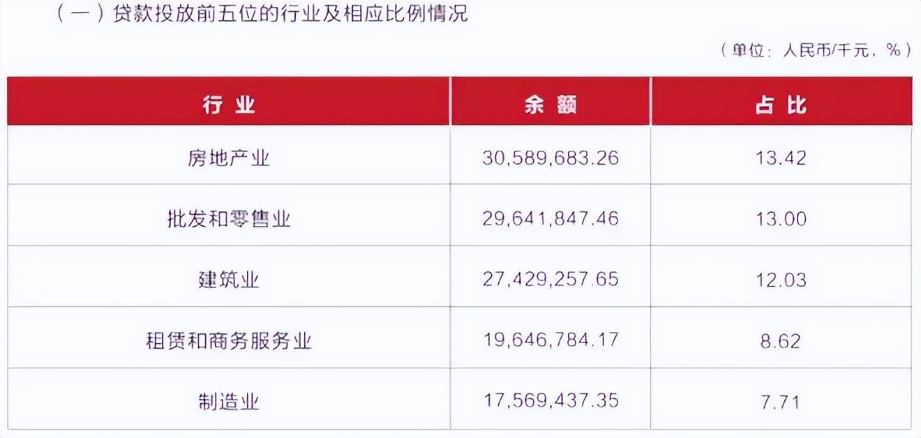 _新加坡董事长_新加坡房地产老板
