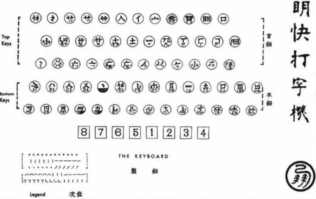 这台一度被认为失传的机器，终于重现世间_这台一度被认为失传的机器，终于重现世间_