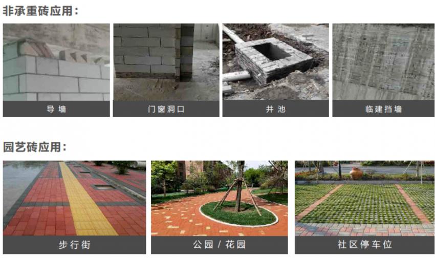 中国双碳专利被激活 碧桂园“智取”绿色机遇__中国双碳专利被激活 碧桂园“智取”绿色机遇