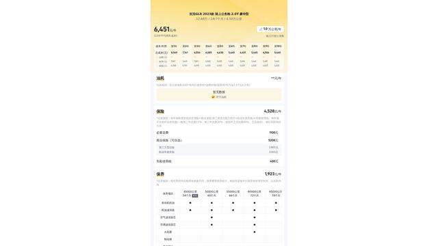 17万买准新别克GL8,跑4万多公里,商用家用怎么选-有驾