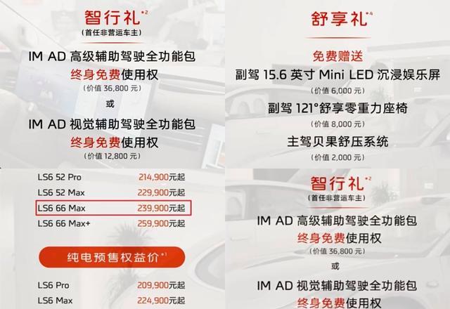 全新智己LS6定义为中大型电动SUV，融合智慧体验与奢华舒适空间-有驾