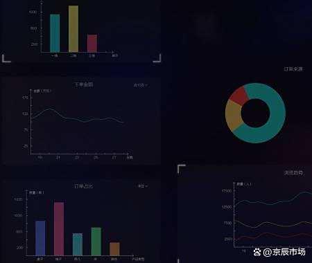 广东汽车暗访-有驾