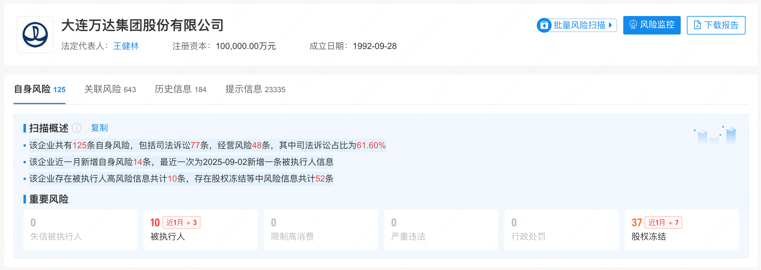 万达集团王健林持股_万达集团的王健林_