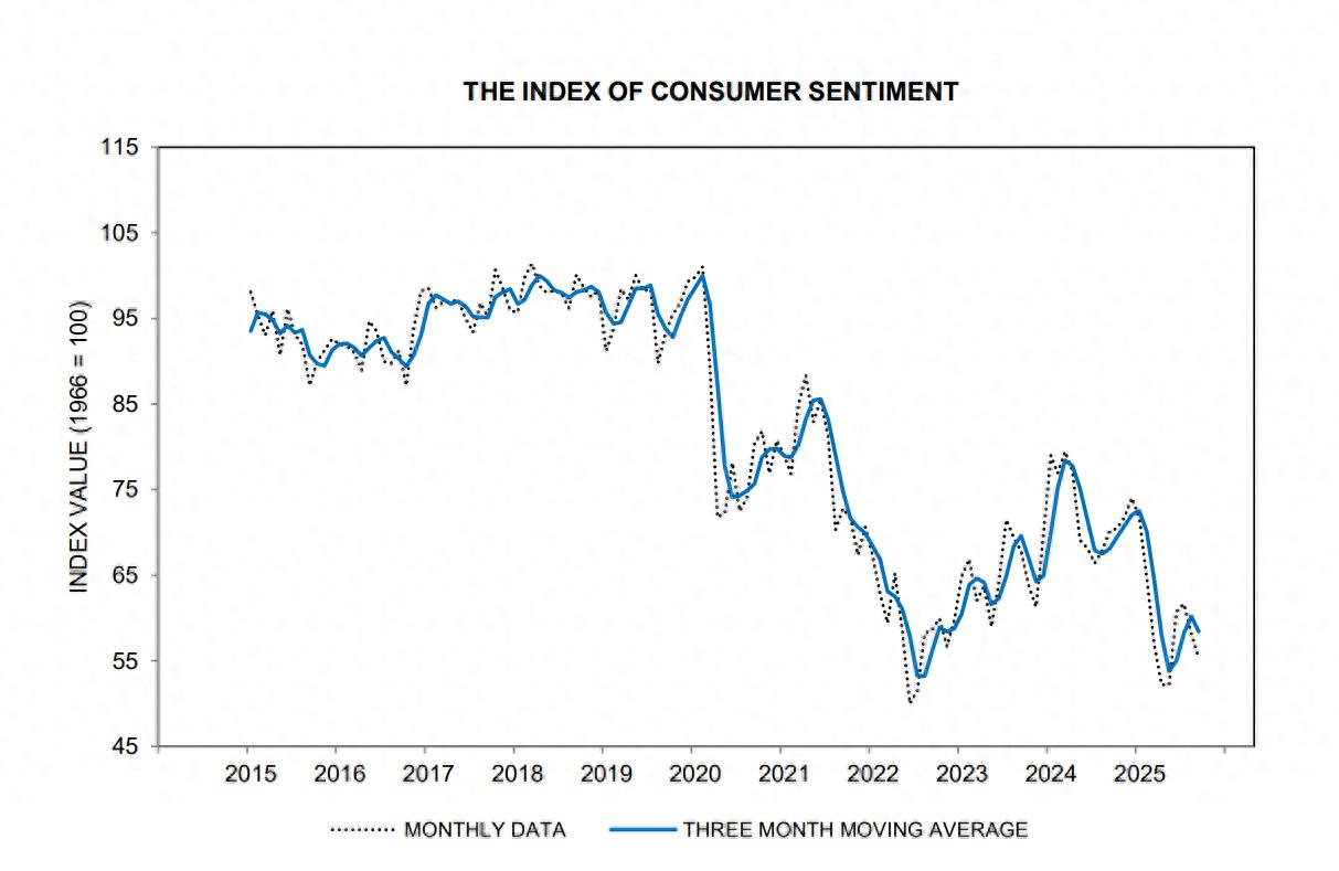 _高位缓慢下跌_高位下跌无量说明什么