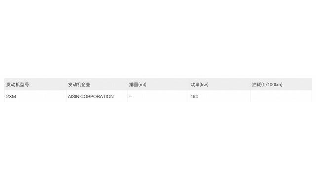 广汽丰田新铂智4X亮相，前脸变新，动力小提升-有驾