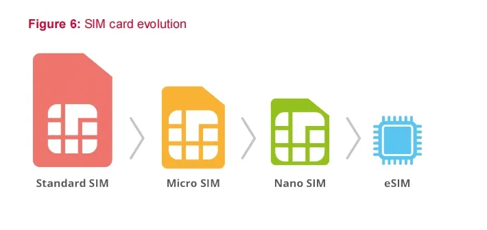 平果运营商__苹果运营商会对收费