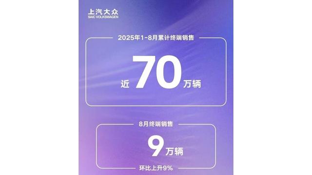 电车火热,燃油车坚挺,大众持续创新-有驾