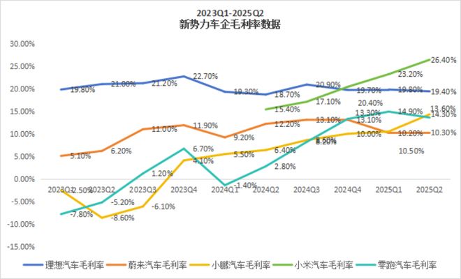 _线上配资盈利不给钱_米公益如何盈利
