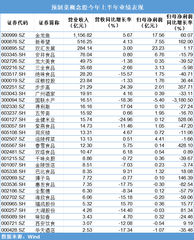 罗永浩价格_罗永浩2021_