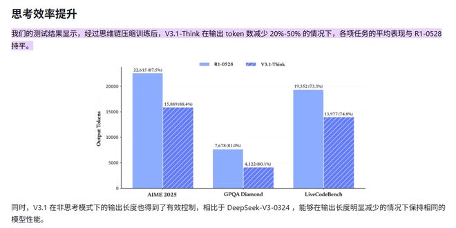 所以，两次算数用的都是GPT-5，咋还给我见人下菜碟？__所以，两次算数用的都是GPT-5，咋还给我见人下菜碟？