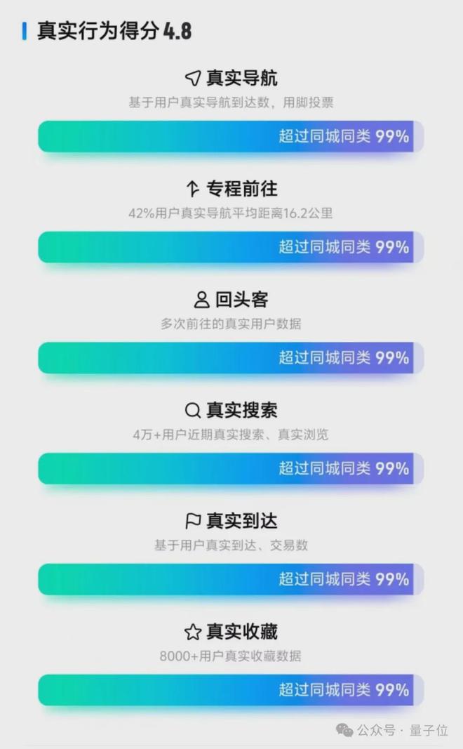 投票算打榜吗__top榜投票