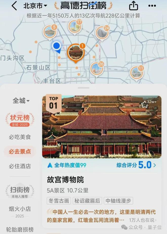 投票算打榜吗__top榜投票