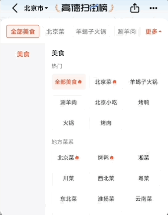 top榜投票__投票算打榜吗