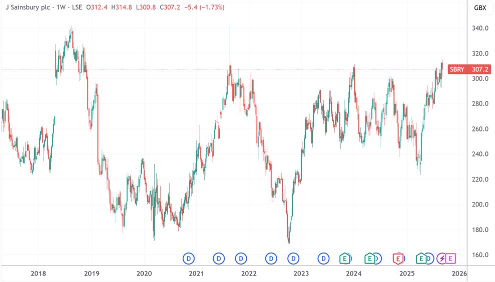 _进入京东商城购物_京东零售商城