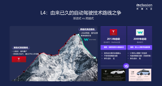 地平线与哈啰达成合作，加速Robotaxi商业化落地