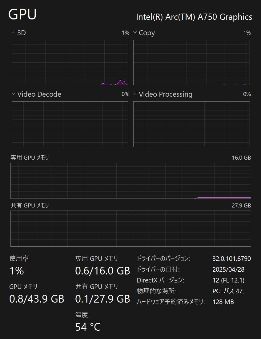_英特尔蓝天显卡_n卡760hdmi