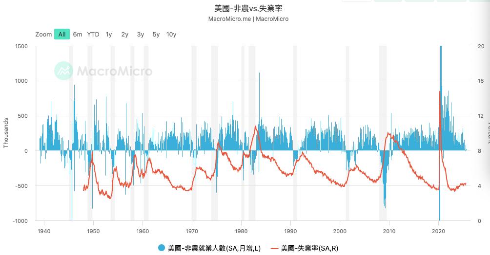 公平财富极化未来发展趋势_公平财富极化未来发展方向_