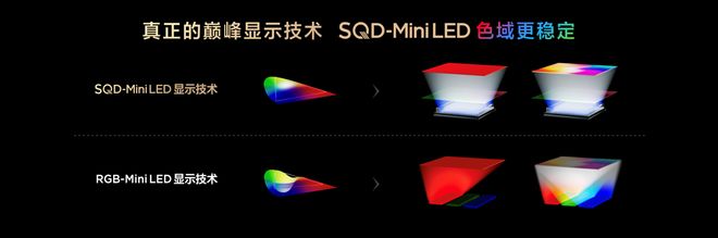 _亮度高的电视_屏幕对比亮度色彩调节器绿色版