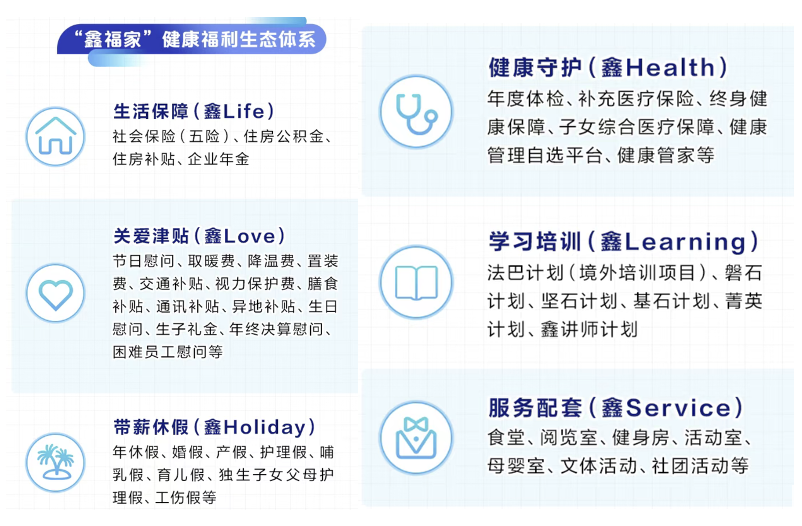 10万金领岗位敞开大门，金融圈最大校招季来袭__10万金领岗位敞开大门，金融圈最大校招季来袭