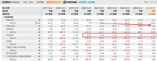 隋准百度百科_隋书百度百科_