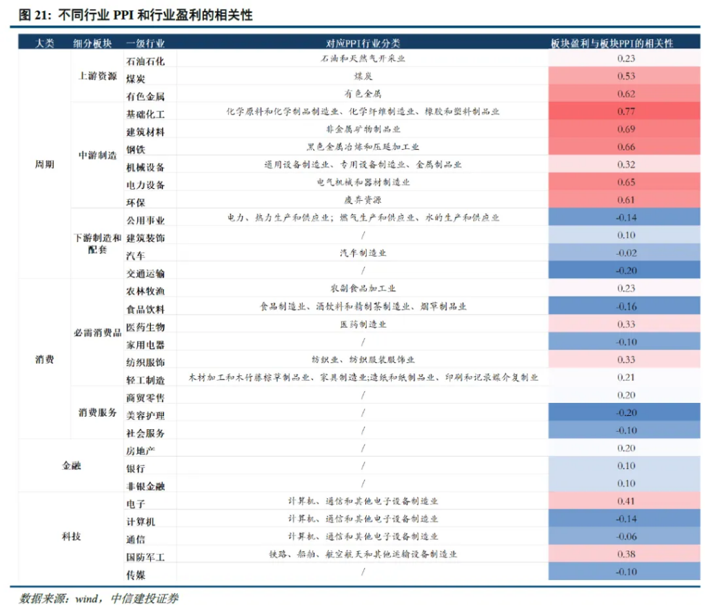 中信建投股票吧讨论社区_股吧中信建投_