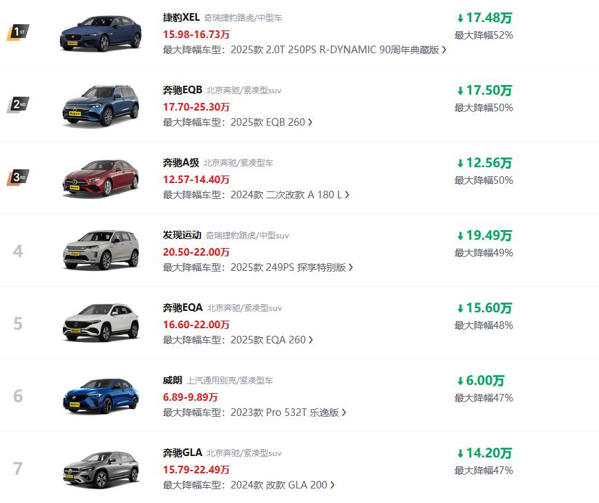 女主是网红颜值爆表__油电车需要驾驶证不