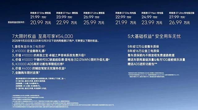 满血华为,限时20.99万起,阿维塔07 2026款上市-有驾
