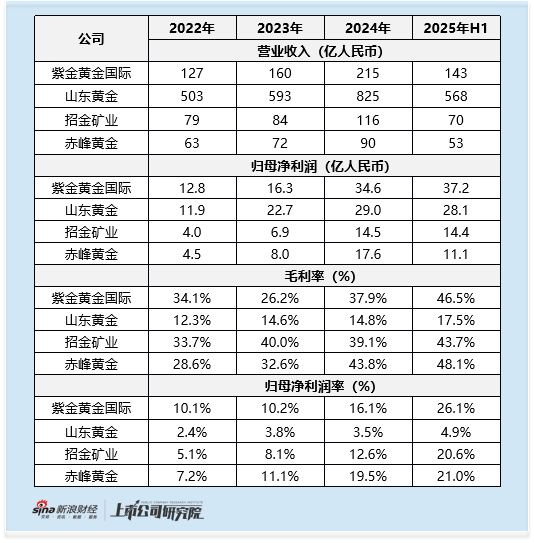 高达紫色__高达金属