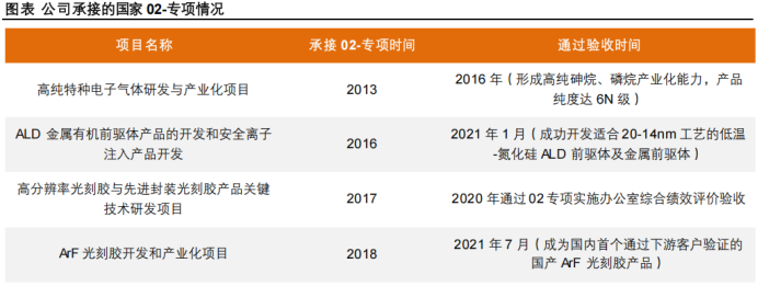 光电研究生院校排名_光电研究生专业大学排名_