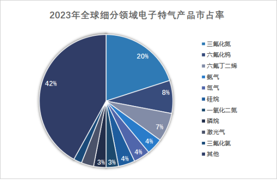光电研究生院校排名__光电研究生专业大学排名
