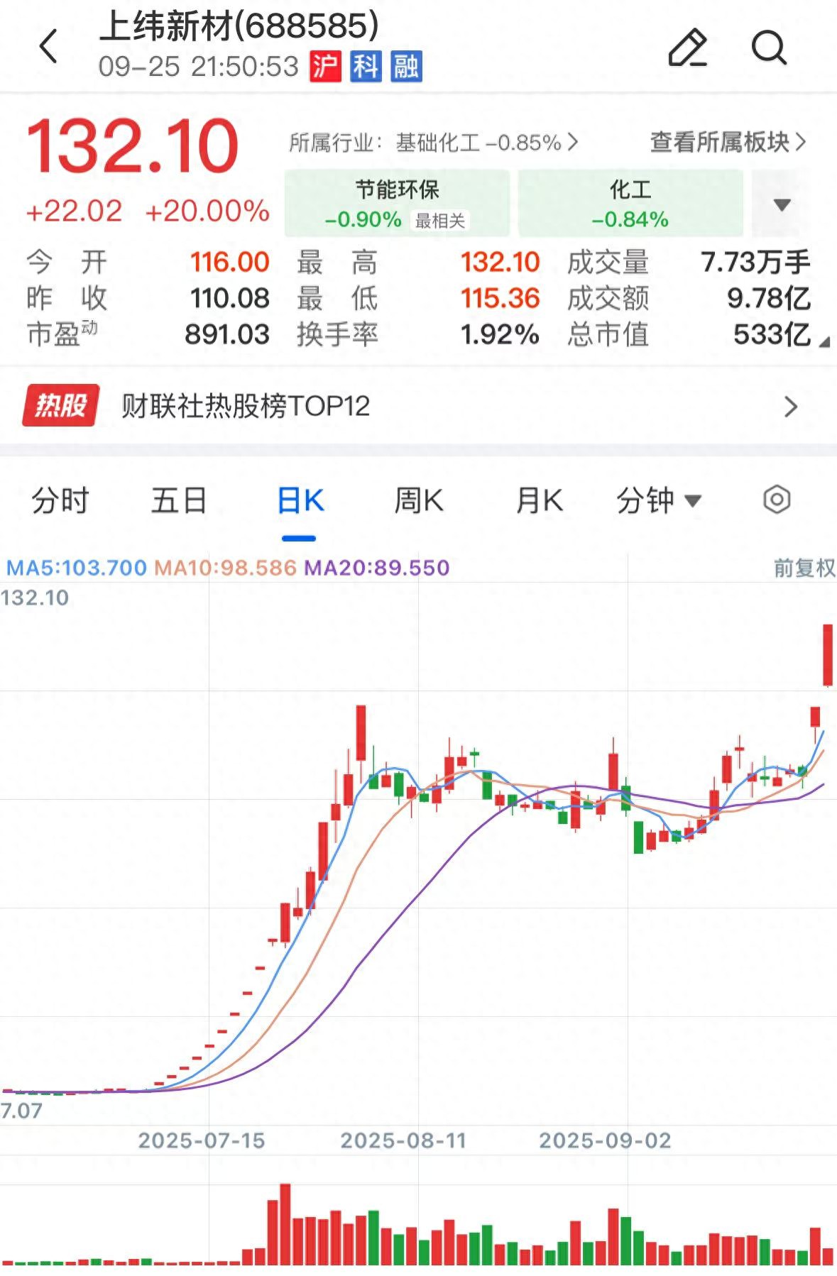 纬创股票今日价格_山东如意停牌会大涨吗_
