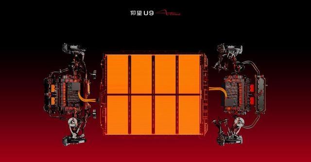 最高时速创世界纪录，全球限量30台，仰望U9X预定开启！-有驾