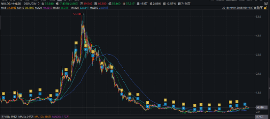 自行车电动改装__广环小s电动车改装
