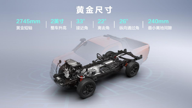 售价22.98万元 长城V6火炮正式上市