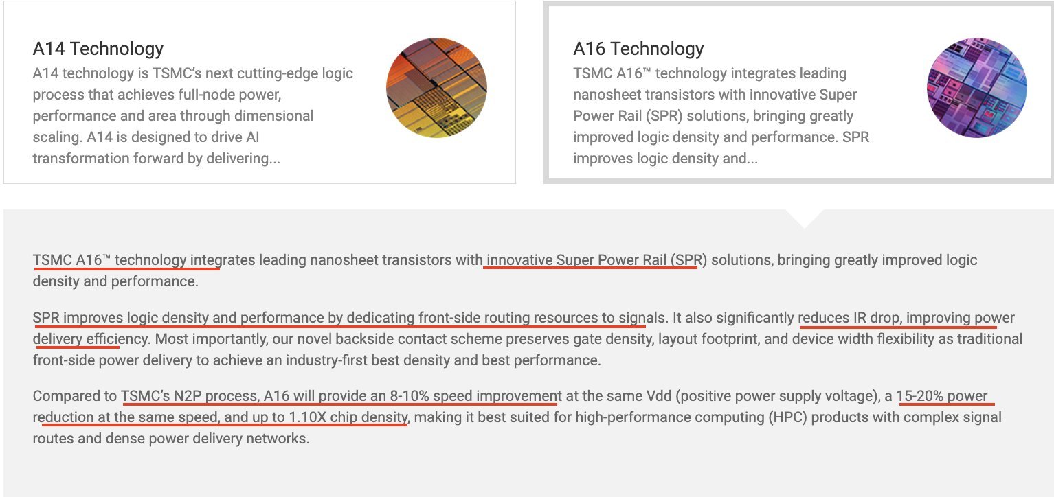 _良率提前达标：台积电A14工艺研发顺利，性能提升15%_良率提前达标：台积电A14工艺研发顺利，性能提升15%