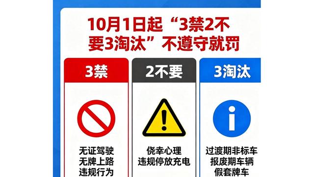 新规上路,电动车管理更严,违规停放充电需注意-有驾